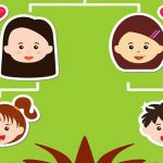 3 Simple Steps to Find your Family Tree