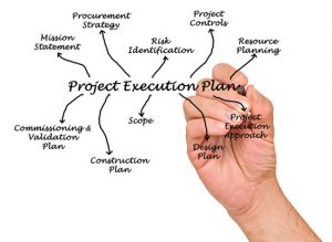 the-importance-of-project-management-within-your-company