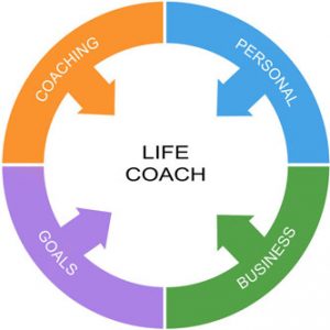 life coach goals