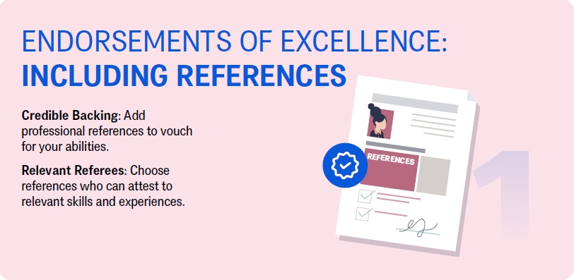 include references when writing cv