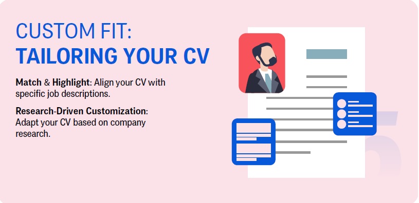 tailor cv for job description