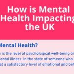 Featured Image on what is mental health