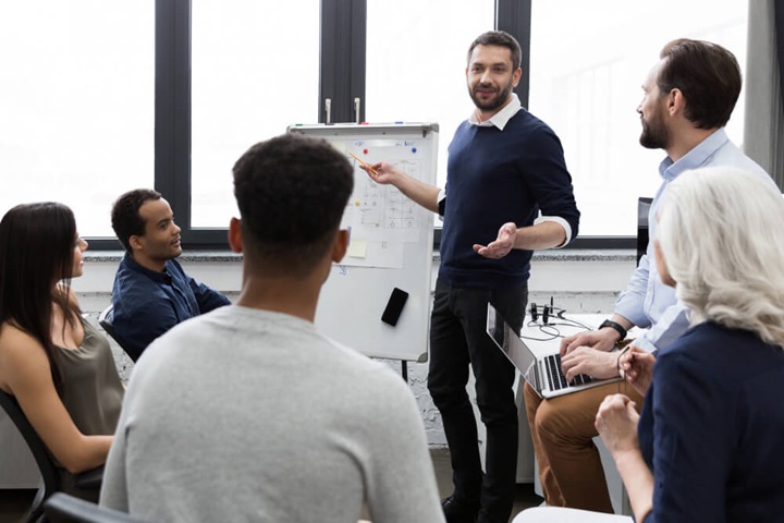 leadership communication skills ask questions